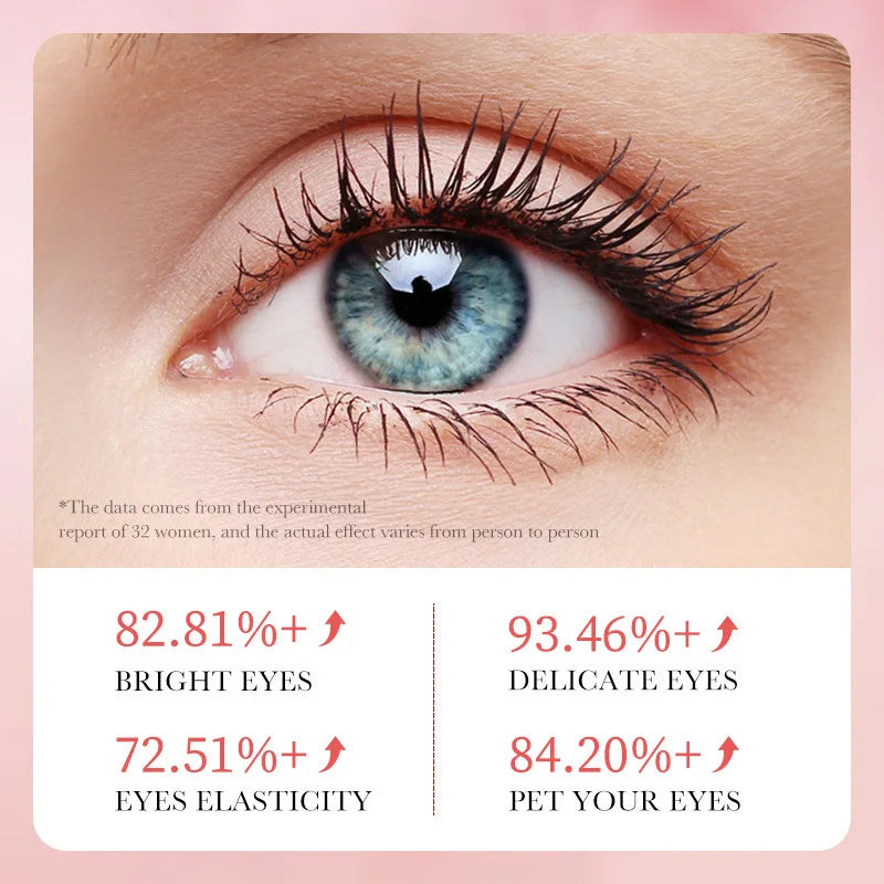Anti Dark Circles Eye Bags